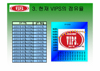 [마케팅] 패밀리레스토랑 VIPS 빕스 마케팅전략-16