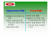 [마케팅] 패밀리레스토랑 VIPS 빕스 마케팅전략-19