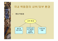 [백화점] 국내 빅3(롯데,신세계,현대)백화점의 성공전략과 발전방향-17