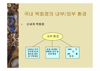 [백화점] 국내 빅3(롯데,신세계,현대)백화점의 성공전략과 발전방향-18