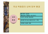 [백화점] 국내 빅3(롯데,신세계,현대)백화점의 성공전략과 발전방향-20