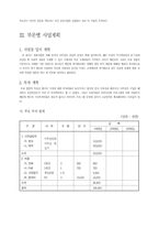 [사업계획서] 다이어트여행프로그램 사업계획서-4