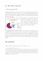 [사업계획서] 다이어트여행프로그램 사업계획서-6