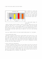 [사업계획서] 다이어트여행프로그램 사업계획서-7