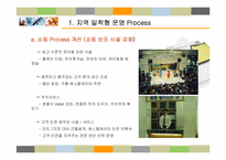 [서비스마케팅] 삼성플라자의 지역밀착형 성공모델 및 CRM활용전략-14
