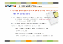 [서비스마케팅] 삼성플라자의 지역밀착형 성공모델 및 CRM활용전략-16