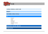 [서비스마케팅] 프로야구 `LG TWINS` LG트윈스 마케팅전략분석-2