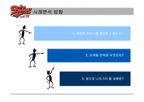 [서비스마케팅] 프로야구 `LG TWINS` LG트윈스 마케팅전략분석-4