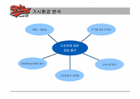 [서비스마케팅] 프로야구 `LG TWINS` LG트윈스 마케팅전략분석-5