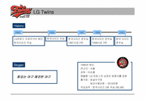 [서비스마케팅] 프로야구 `LG TWINS` LG트윈스 마케팅전략분석-7