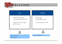 [서비스마케팅] 프로야구 `LG TWINS` LG트윈스 마케팅전략분석-20