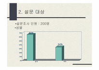[시장조사] 인터넷서비스에 관한 설문조사-4