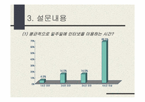 [시장조사] 인터넷서비스에 관한 설문조사-6
