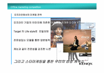 [인터넷광고] 케녹스Kenox 온라인 커뮤니케이션 전략-7
