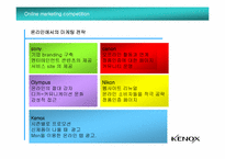 [인터넷광고] 케녹스Kenox 온라인 커뮤니케이션 전략-14