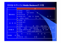 모바일비즈니스 성공사례와 전망-16