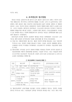 잭웰치의 GE경영혁신 과정-6