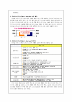 [모바일비지니스] 모바일비즈니스사례 및 문제점과 전망-4