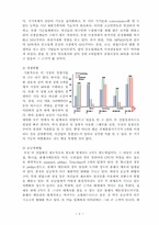 [전략경영] MP3플레이어 `아이리버`의 산업구조분석과 경영전략-6