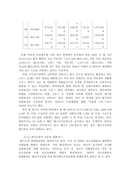 [환경문제] 국내 경유승용차 시판의 문제점 및 개선방안-5
