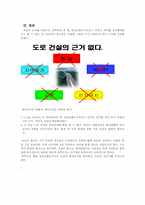 [환경문제] 강남순환고속도로 문제점 및 대책-12