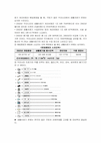 [환경문제] 생활쓰레기의 심각성과 감소방안-4