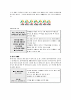 [환경문제] 생활쓰레기의 심각성과 감소방안-7