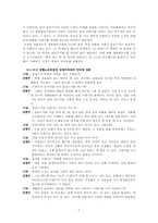 [환경문제] 서울대쓰레기 문제점 및 현황과 대안-7