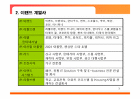 [경영전략] 이랜드의 성공 위기 그리고 탈출-4