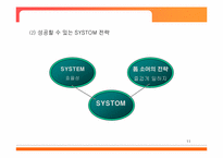 [경영전략] 이랜드의 성공 위기 그리고 탈출-12