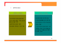 [경영전략] 이랜드의 성공 위기 그리고 탈출-17