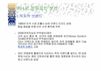 [경영학] ㈜HJC(구)홍진크라운 한국의 대표기업과 성공요인 분석사례-4