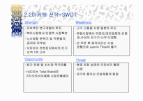 [경영학] ㈜HJC(구)홍진크라운 한국의 대표기업과 성공요인 분석사례-9