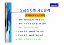 [국제경영] 삼성전자 해외사업조직도-6