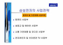 [국제경영] 삼성전자 해외사업조직도-9