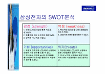[국제경영] 삼성전자 해외사업조직도-13
