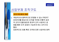 [국제경영] 삼성전자 해외사업조직도-14