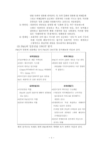 [국제경영] P&G의 일본진출 사례분석-7