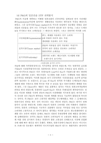 [국제경영] P&G의 일본진출 사례분석-9