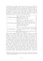 [국제경영] P&G의 일본진출 사례분석-10