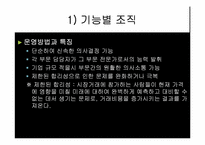 [기업경영] 기업의 성장과 발전-7