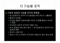[기업경영] 기업의 성장과 발전-8