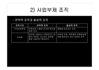 [기업경영] 기업의 성장과 발전-10