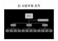[기업경영] 기업의 성장과 발전-11