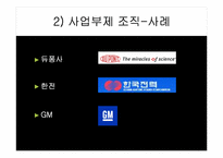 [기업경영] 기업의 성장과 발전-15