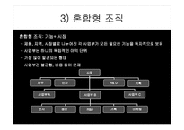[기업경영] 기업의 성장과 발전-17