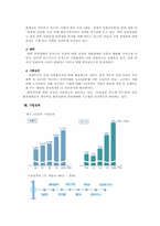 [기업경영] 유한킴벌리 기업평가과 기업분석-9