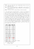 [기업분석] 코닥 kodak 기업분석사례-5