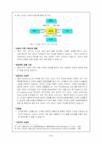 [기업분석] 코닥 kodak 기업분석사례-7