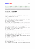 [유통관리] 이마트 유통경로전략수립-7